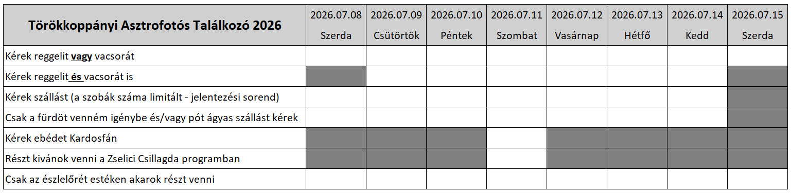 Kérlek a jelentkezésnél ezzen táblázat alapján add meg az igényeidet Kérlek a jelentkezésnél ezzen táblázat alapján add meg az igényeidet