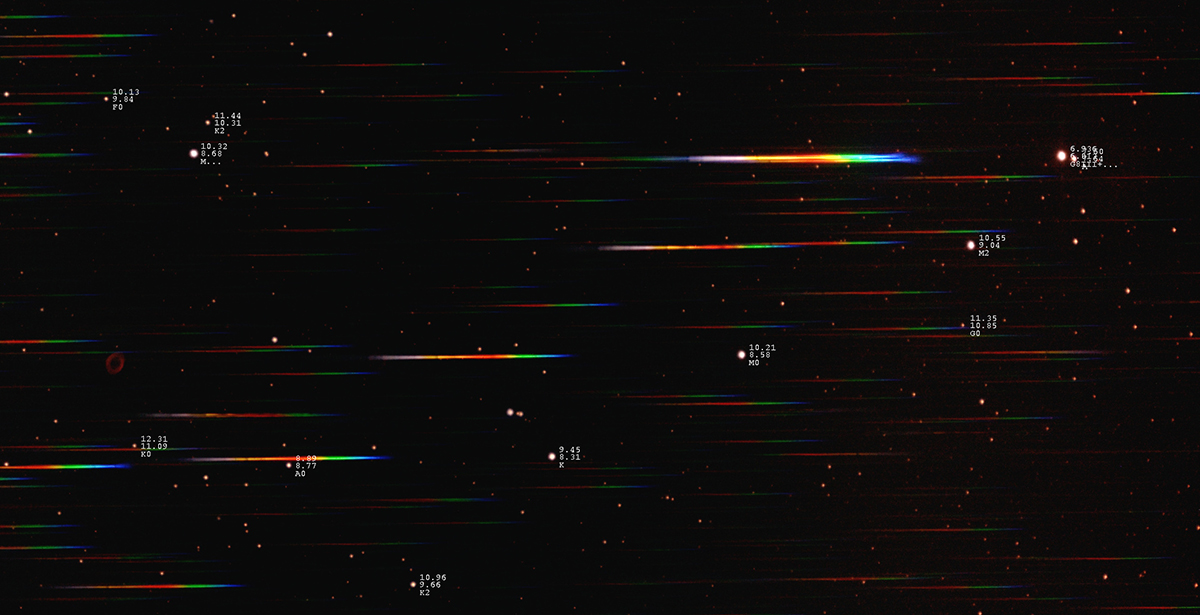 Csillagspektrumok