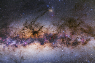 Centre of The Milky Way