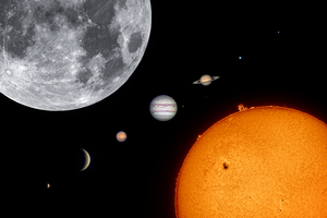Naprendszer tabló a Svábhegyi Csillagvizsgálóból
