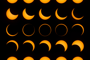 Gyűrűs napfogyatkozás - 2023. október 14.