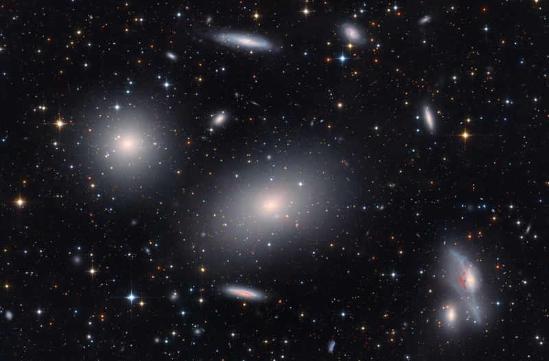 A Markárián-lánc szíve a Virgo-halmazban M84-M86