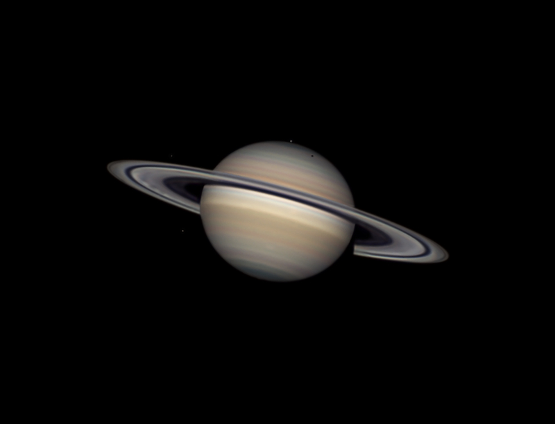 Szaturnusz, Dione tranzit