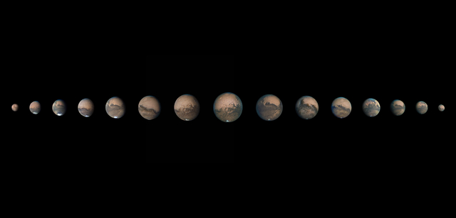 A Mars 2020-2021. évi láthatósága